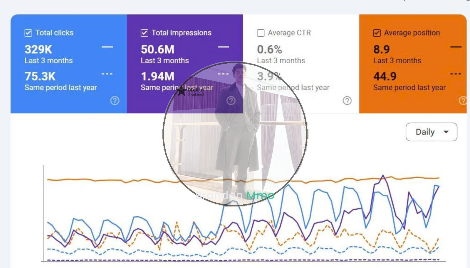 Google Search Console 1